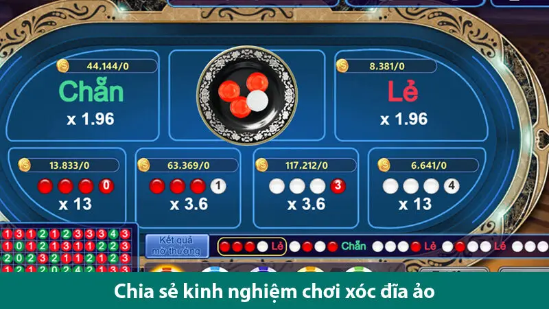 Quy tắc và kinh nghiệm chơi xóc đĩa ảo cực chuẩn từ cao thủ cờ bạc