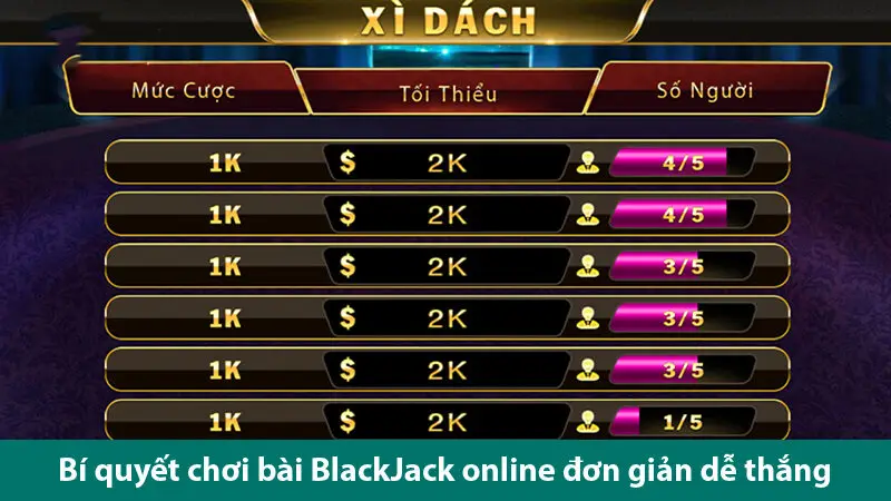 Hướng dẫn cách chơi và bí quyết chinh phục bài Blackjack online